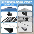 8x8 Pop Up Canopy, Easy Up Canopy Tent, Heavy Duty Tents for Parties, One Person Set Up Event Tent, Light Blue
