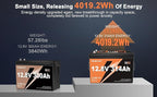 12V 300Ah (314Ah) LiFePO4 Battery 200A BMS Low Temp Cut Off 4019Wh Lithium Iron Phosphate Battery 15000+ Deep Cycles Perfect for RV Camping Marine Solar Energy Storage Backup Power