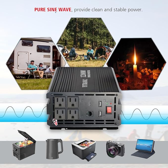 1200W Pure Sine Wave Inverter, DC 12V to AC 120V, with Wireless Remote Control, 4 AC Outlets, USB-A/C Ports for Home, RV, Camping, Electronics, Outdoor Use, Upgraded of 1000W Inverter