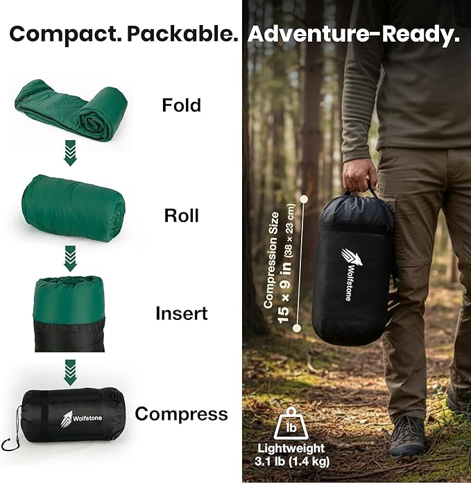Wolfstone Sleeping Bags for Adults - 3 Season Sleeping Bags with Lightweight Compression Sack for Hiking & Camping - Anti-Snag Zipper, Tear-Resistant Shell & Breathable Lining in Black, Blue or Green