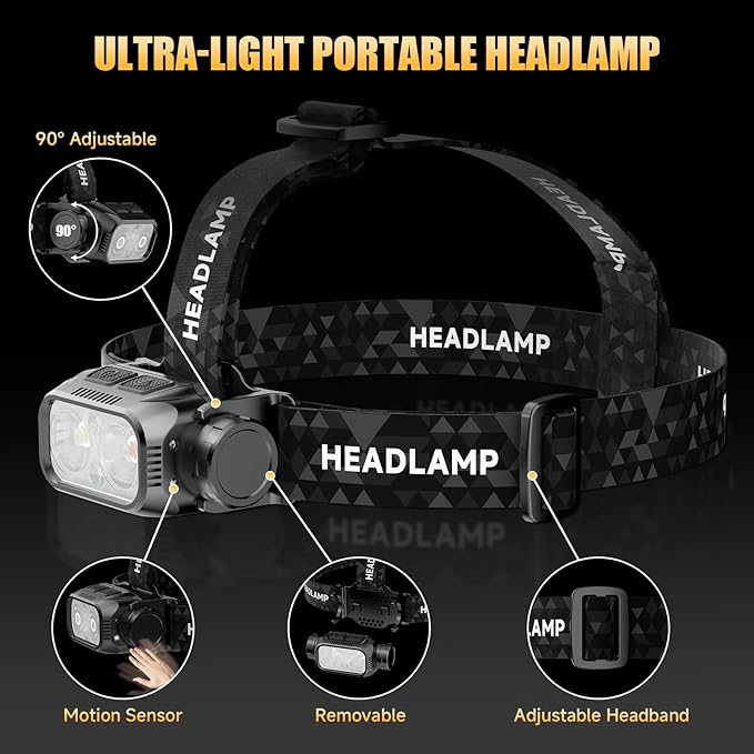 Rechargeable LED Headlamp, High Lumen Super Bright Head Lamp with Red Light, Motion Sensor, 5 Modes, 90° Adjustable, Waterproof Lightweight Headlamps for Adult Running, Camping, Fishing
