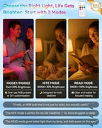 RGB WirelessGlow Rechargeable Light Bulbs with Remote, 8 Color & Dimmable Battery Operated Light Bulb with Memory Mode, 2 Timer, Cordless E26 Bulb for Wall Sconce, Nursery, Power Outage, Closet,1PK