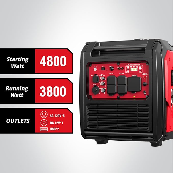 PowerSmart 4800W Portable Inverter Generator, Gas Powered Quiet Inverter Generator with Electric Start & CO Alarm, 223cc Engine Eco-Mode RV Ready for Home Backup, Camping, Tailgating