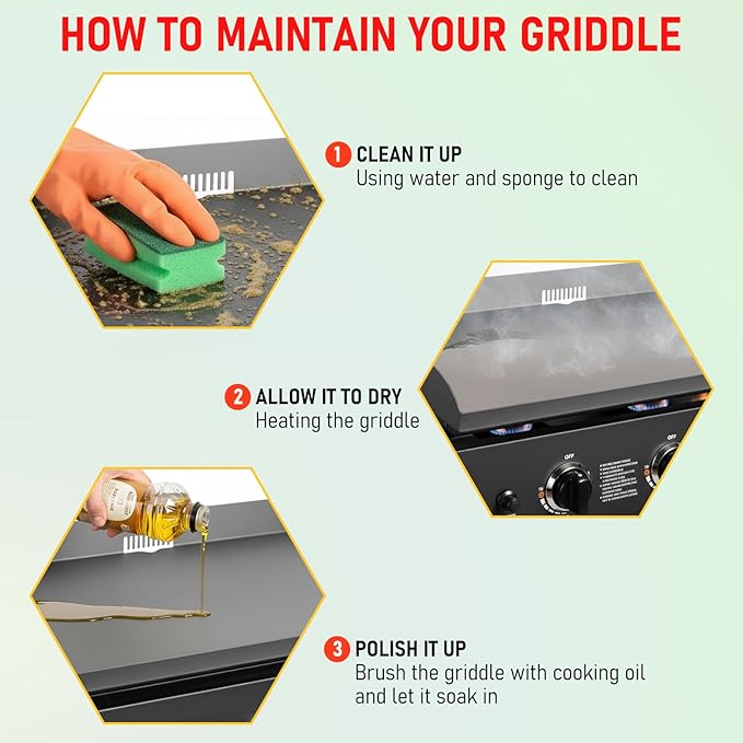 Griddle Replacement Top for Blackstone 28" Griddle 1517 1853 1883 1803 1924, Heavy Duty Steel Flat Top Griddle for Blackstone 2 Burner Gas Grill with Rear Grease System