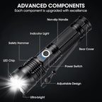Rechargeable 99,000 High Lumens Flashlight - 2Pack Bright LED Flash Light with 5 Modes, Powerful Waterproof Handheld Lintera for Camping Home