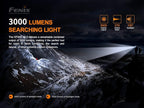 Fenix HP30R v2.0 Headlamp, 3000 Lumen Rechargeable Heavy-Duty with Spotlight & Floodlight, Detachable Power Pack and LumenTac Organizer, Black