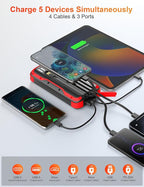 Solar Charger Power Bank, PD 20W Fast Charging External Batter, 40000mAh Portable Phone Charger Built in 4 Cables with Dual Bright Flashlights for Camping, Hiking, and Outdoor Use（RED）