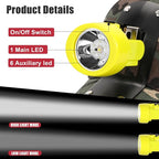 High Lumens LED Mining Headlamp with Hat - Waterproof, Durable, Long-Lasting Rechargeable Headlight, Adjustable Strap, Perfect for Miners Camping Hiking (KL2.8 Yellow with Hat)