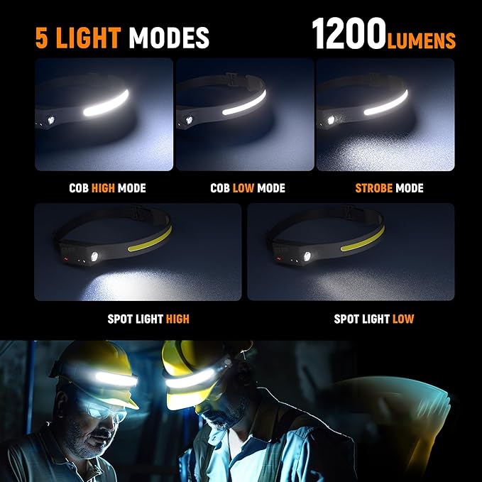 EGUKU Headlamp Rechargeable, 3Pack Rechargeable LED Headlamps 1200Lumens 2 COB 230°Wide Beam Headlight with Bright 5 Modes Lightweight Waterproof Head Lamp for Outdoor Running, Camping Hiking