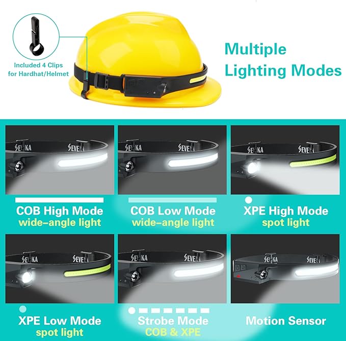 SEVENKA Rechargeable Headlamps with Carrying Case, Bright LED Headlamp Flashlight, Wide Floodlight & Spot Light, 1000 Lumen, Motion Sensor,2.4oz Lightweight Headlight for Hiking, Camping Gear