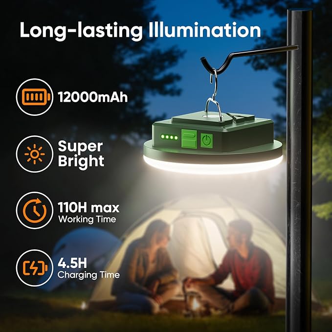 Eventek Camping Lantern 12000mAh, Ultra Bright LED Camping Lights with 4 Modes & Magnetic, IPX5 Waterproof Rechargeable Lantern for Power Outages, Tent, Hiking, Emergency