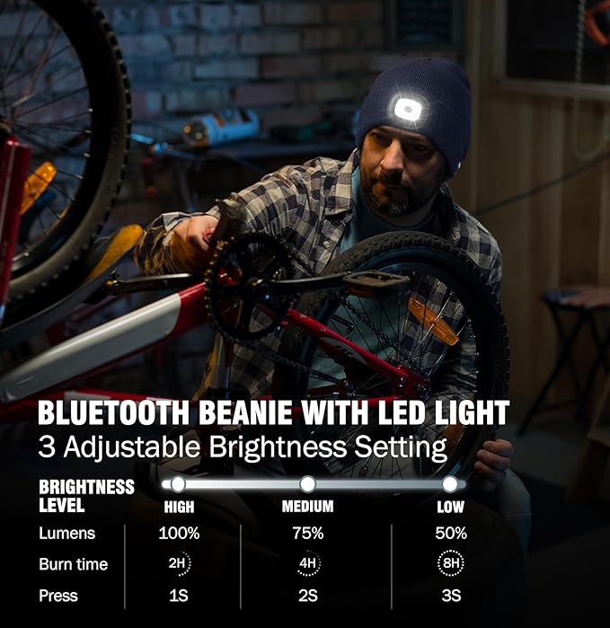 Wmcaps Stocking Cap Stuffers Bluetooth Beanie with A Light, 2-Pack Flashlight Headlamp Winter Hat Gifts for Men Women Dad Him