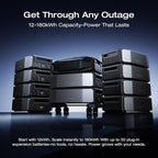 EF ECOFLOW Extra Battery for DELTA Pro Ultra X, Expandable to 180kWh, Lifepo4 Battery for Home Backupm & Emergency