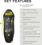 NEMO Equipment Forte Endless Promise Synthetic Sleeping Bag