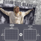 3M Thinsulate Insulation Puffy Camping Blanket for Cold Weather, Queen Size Warm Camping Quilt with Zipper, Waterproof Outdoor Sleeping Bag for Hammock, Cozy & Versatile Gift for Men and Women