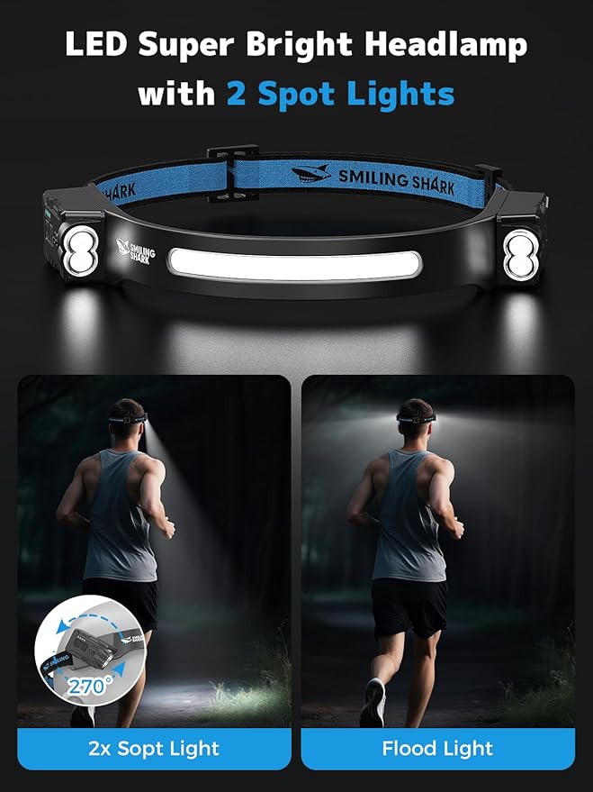 Smiling Shark TD-0123-S Headlamp, 2400mAh Ultra-Bright Head Lamp Flashlight Rechargeable with Hands-Free Motion Sensor, Multi-Mode LED Head Lamp with 270°Rotated for Outdoor, Camping, Hiking, Running