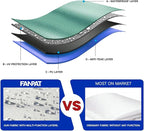 Instant Canopy Tent Sidewalls for 10x10 Pop Up Canopy Waterproof,99% UV Protection，3 Piece Sidewalls, Blue(3PCS Sidewall Only, Canopy Tent NOT Included)