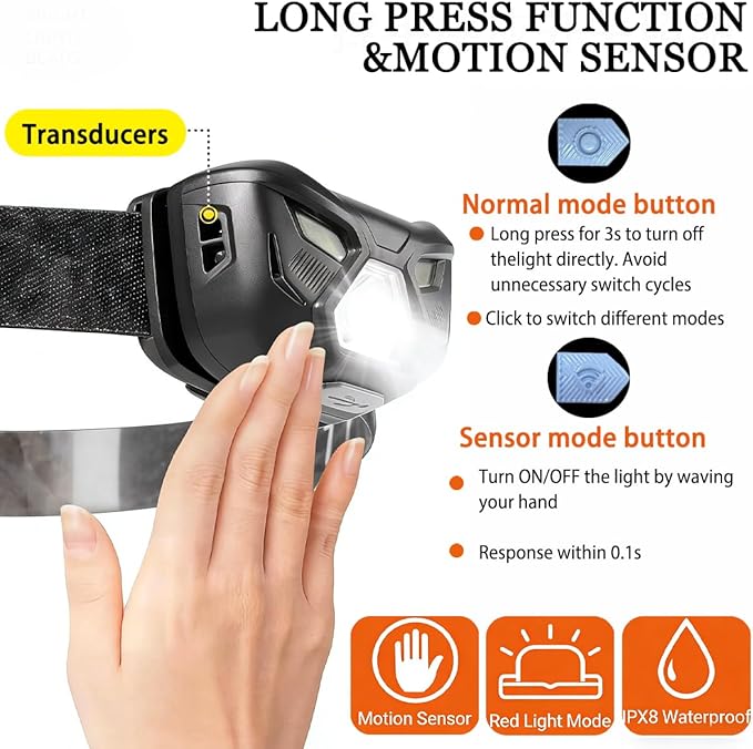 Headlamp Rechargeable - Super Bright LED Head Lamp with Red and White Light for Adults Motion Sensor Streamlight Head Light with Night Buddy Running Camping Hunting Hiking Fishing (Black Panther)