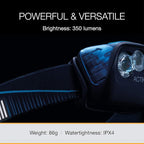 PETZL, Actik Lamp Black