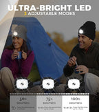 Unisex LED Beanie with Light, Rechargeable Headlamp Hat, Valentines Day & Birthday Gifts for Men Women, Husband, Warm Knitted Cap White Elephant Gifts for Dad Adults Teens Men Women Him