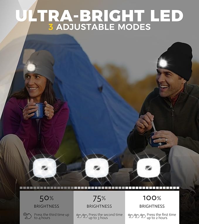 Unisex LED Beanie with Light, Rechargeable Headlamp Hat, Valentines Day & Birthday Gifts for Men Women, Husband, Warm Knitted Cap White Elephant Gifts for Dad Adults Teens Men Women Him
