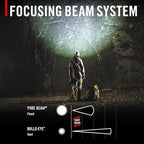 COAST HL8R 2000 Lumen Rechargeable PURE BEAM Focusing LED Headlamp, Black