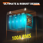 12V 100Ah BCI Group 24 LiFePO4 Battery, Built in 100A BMS, Max. 15000 Deep Cycle Lithium Rechargeable Battery for RV, Trolling Motor, Camping, Marine, Solar, Home Energy Storage