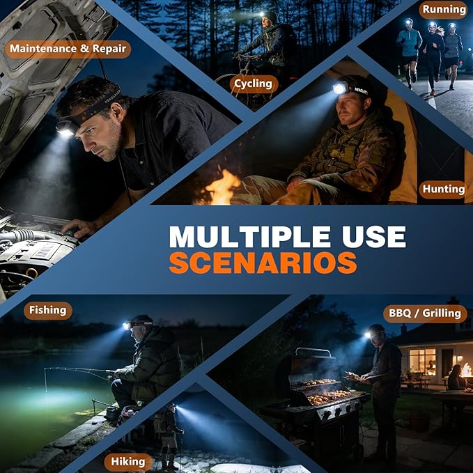 LED Headlamp Rechargeable 2 Pack - Super Bright Headlight Flashlight with Motion Sensor,Mens Birthday Gifts,IPX4 Waterproof 8 Modes Spotlight&Floodlight for Camping,Hunting,Fishing,Hiking,Running