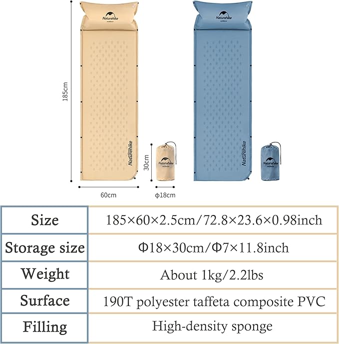 Naturehike Self-Inflating Single Spliced Camping Air Cushion, Ultralight Sleeping Pad with Pillow, Compact Inflatable Portable Sleeping Mat for Backpacking Hiking Car Traveling Beach Tent (Blue)