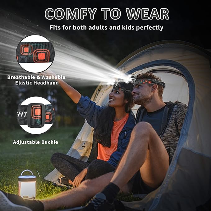 USB Rechargeable Headlamp 12000 Lumen Ultra Bright LED Work Headlight, 4 Modes Waterproof Head Lamp Best Headlamps for Adults, Camping, Outdoors & Hard Hat Work Zoomable Headlight (Sliver)