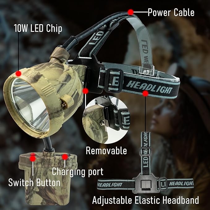 Coon Hunting Lights,Camo LED Hunting Headlamp with 6 Lighting Modes, 4 Powerful LEDs, Rechargeable Headlight Waterproof for Coon, Coyotes, Hog, Predators