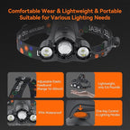 Headlamp Rechargeable 6000 Lumens Super Brightest 4 Modes Head Lamp for Adults Zoom Waterproof Headlight 90°Angle Adjustable Head Lights for Outdoor Camping Hunting Running Hiking(Black)