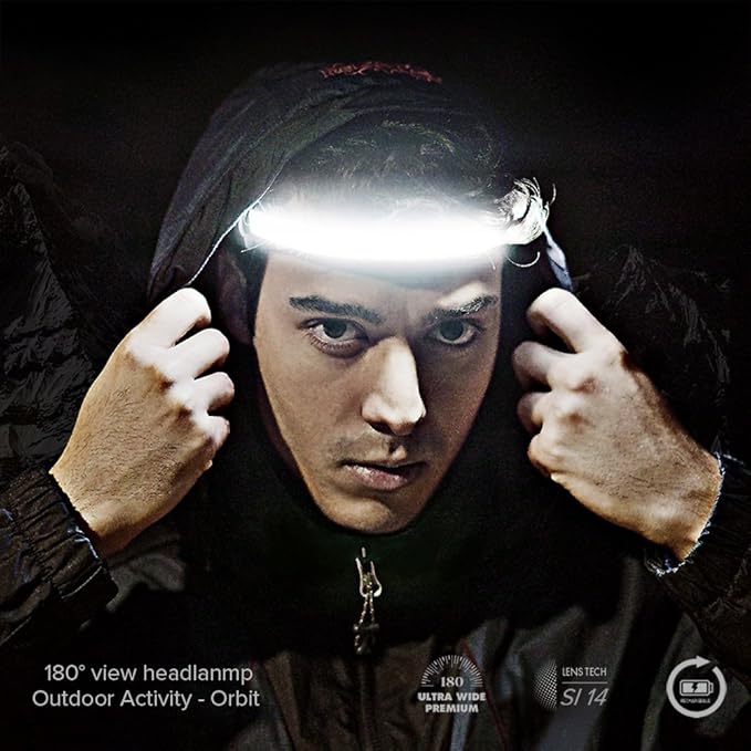 Orbit 2025 Edition Headlamp – 210° Wide Beam + 60° Focus Light, 1020 Lumens, USB-C Rechargeable, IP56 Waterproof, Lightweight LED Headlamp for Camping, Work, Running, Outdoors