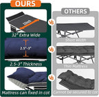 Portable Camping Cot, 32" Extra Wide Camping Cots for Adults with Thick Mattress, Heavy Duty Sleeping Cot Holds Up to 600LBS, Cots for Sleeping, Rv, Beach, Patio, Office Naps 2Pcs (Blue)