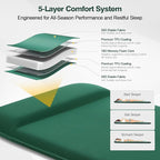 Self Inflating Sleeping Pad with Electric Pump, 3.15" Ultra-Thick Memory Foam Camping Mattress, 4-Season Sleeping Pad with Built-in Pillow for Camping Tent Car Travel