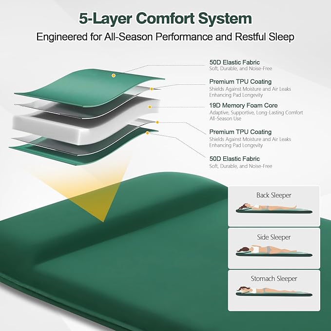 Self Inflating Sleeping Pad with Electric Pump, 3.15" Ultra-Thick Memory Foam Camping Mattress, 4-Season Sleeping Pad with Built-in Pillow for Camping Tent Car Travel