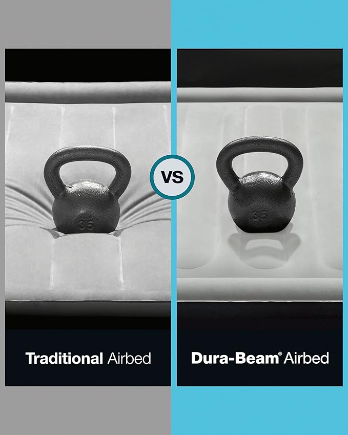 INTEX Dura-Beam Standard Pillow Rest Air Mattress: Fiber-Tech