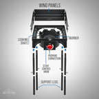 Hike Crew Cast Iron 1-Burner Outdoor Gas Stove | 75,000 BTU Portable Propane-Powered Cooktop w/Blue Flame Control, Removable Legs, Temperature Setting Knobs | Wind Panel, Hose Regulator & Storage Bag
