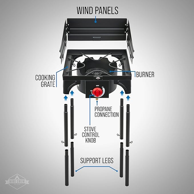 Hike Crew Cast Iron 1-Burner Outdoor Gas Stove | 75,000 BTU Portable Propane-Powered Cooktop w/Blue Flame Control, Removable Legs, Temperature Setting Knobs | Wind Panel, Hose Regulator & Storage Bag