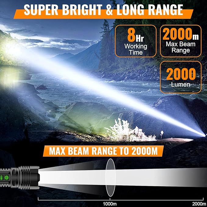 Hoxida Camping Lanterns Flashlight Rechargeable High Lumens- 2000 Meters Long Beam Super Bright LED Flashlight, Waterproof Camping Tent Lights 5 Modes, Zoomable Handheld Flashlight Lantern 4pcs