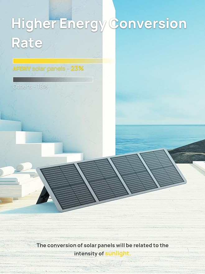 AFERIY Solar Powered Generator 800W Peak/400W Rated, Portable Solar Generator Power Station with Solar Panels 100W Included, 256Wh Solar Power Bank with AC Outlet 120V for Camping, Outdoor Adventure