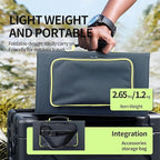Greenmagic 40 Watt Portable Solar Panel with USB-A USB-C DC Output Foldable Solar Panel Charger Waterproof Fast Charging for Power Battery Power Station Smart Watches Phones Tablets Laptops etc