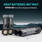 LOOP GEAR SK05PRO 8000mAh Power Bank Flashlight, 4360 Lumens Dual Light Source Magnetic USB-C Rechargeable, IP68 Waterproof Flashlight for Camping, Hiking, Emergency, Outdoor