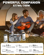 Portable Power Station 700W,Solar Electric Generator 577Wh Pure Sine Wave 120V AC,PD 60W,Car Port Outlets Surge 1000W,Inverter Generator Home Backup Battery for CPAP,Camping,RVs,Blackouts