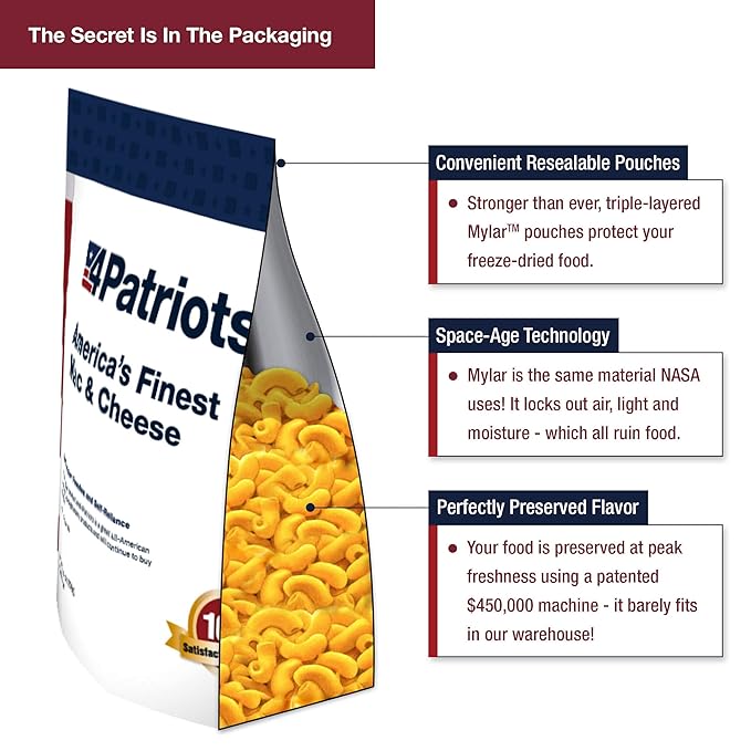 4Patriots 1-Week Survival Food Kits + Emergency Food Bars Bundle: 60 Long-Lasting Tasty Servings