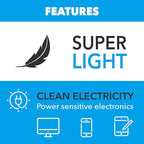 Pulsar PG2300iS 2,300W Portable Super Quiet Gas-Powered Inverter Generator with USB Outlet & Parallel Capability, CARB Compliant