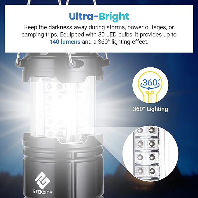 Stansport 24-Piece Tableware Set and 2-Pack Etekcity Camping Lanterns