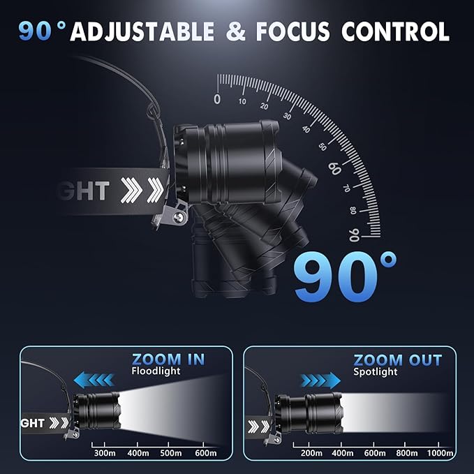 Super Bright Headlamp 2-Pack, Rechargeable 99000 Lumens Head Lamps for Adults, 7 Modes, Zoomable Head Light, USB-C Fast Charging, Waterproof for Camping, Hiking, Fishing