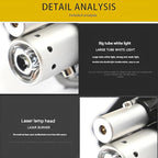 2026 New Rechargeable LED Laser Headlamp Physical Therapy Headlamp High Lumens- Lightweight Enhance Professional Physical Therapy with Adjustable Angles Headband Comfortable and Easy to Adjust