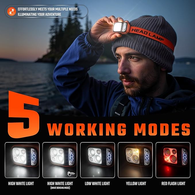 DARKBEAM LED Headlamp High Lumens USB Rechargeable Dual Light Headlight for Hardhat with Motion Sensor, Digital Power Display, Up/Down Adjustable, Waterproof Head Lamps for Camping, Repairs, 2 Pack